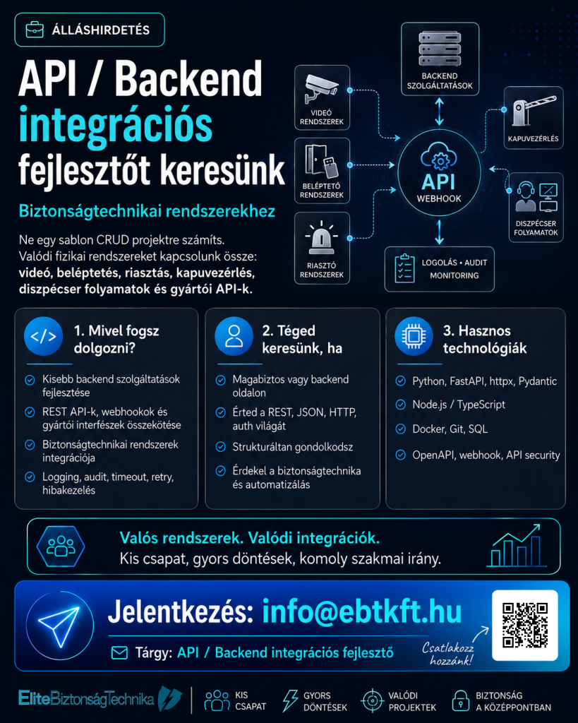API fejlesztőt keresünk